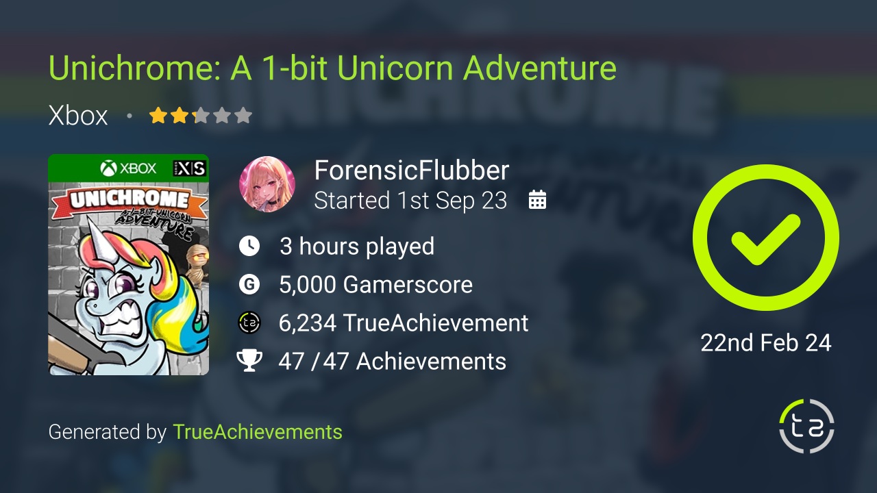 Unichrome A 1-bit Unicorn Adventure achievement summary